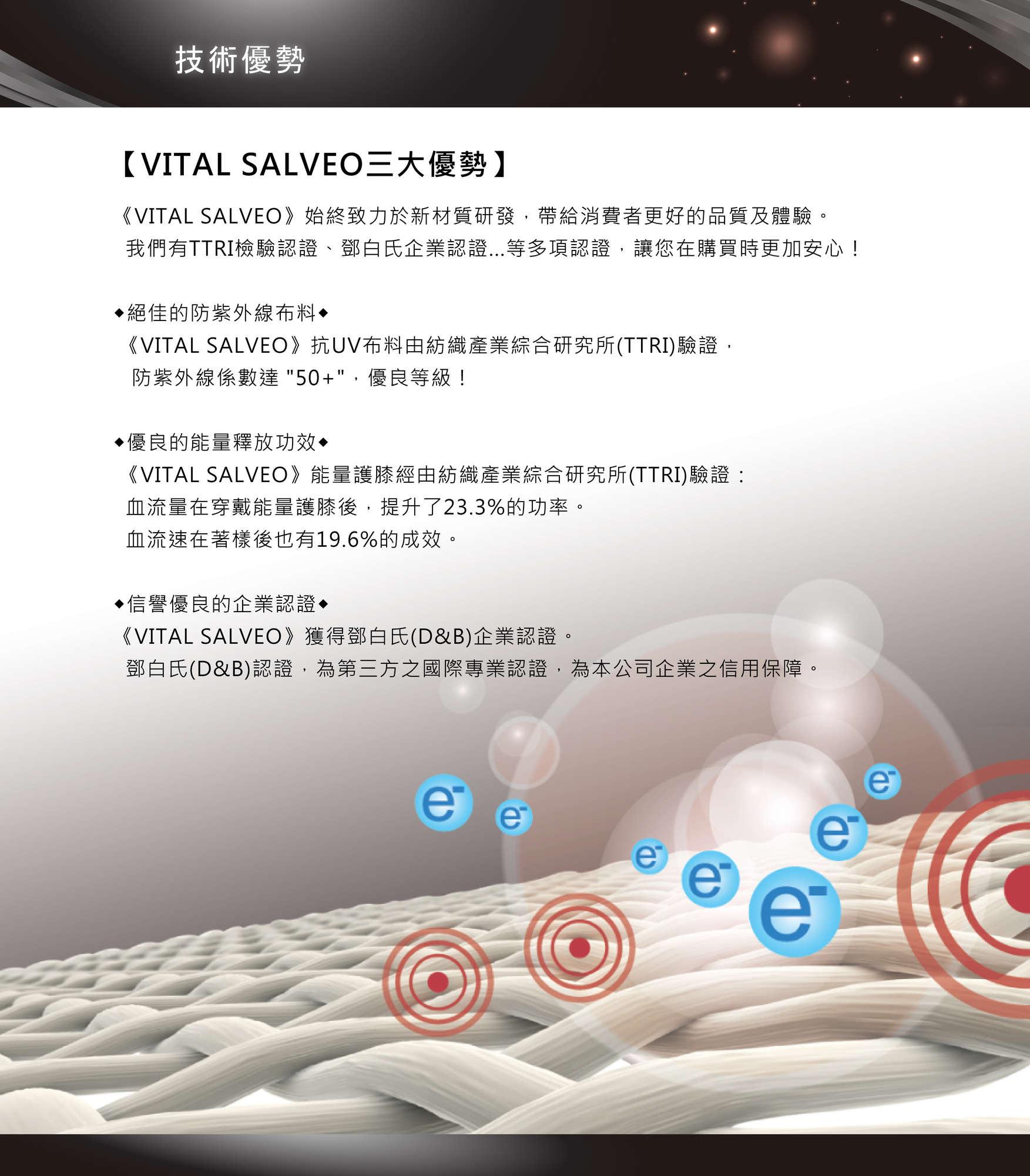 VITAL SALVEO 紗比優