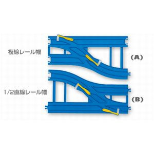 Tomy Plarail 火車路軌R-15 double-track wide point rail 490