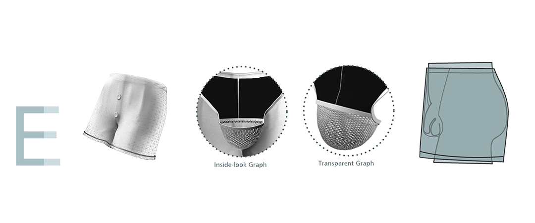 King Style Underwear, Man's Wear, Sexy Underwear, Pouch, Brief, Boxer Brief, Fashion, Undergarment design 男性囊袋內褲 設計解析圖