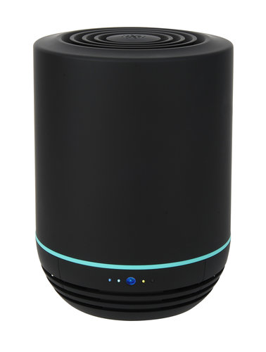 gwell luva pureair plus