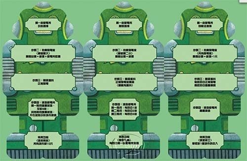 電力公司：陪打機器人擴充 Power Grid: The Robots 繁體中文版