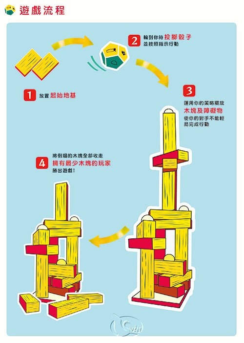 不倒翁 Tummple 繁體中文版