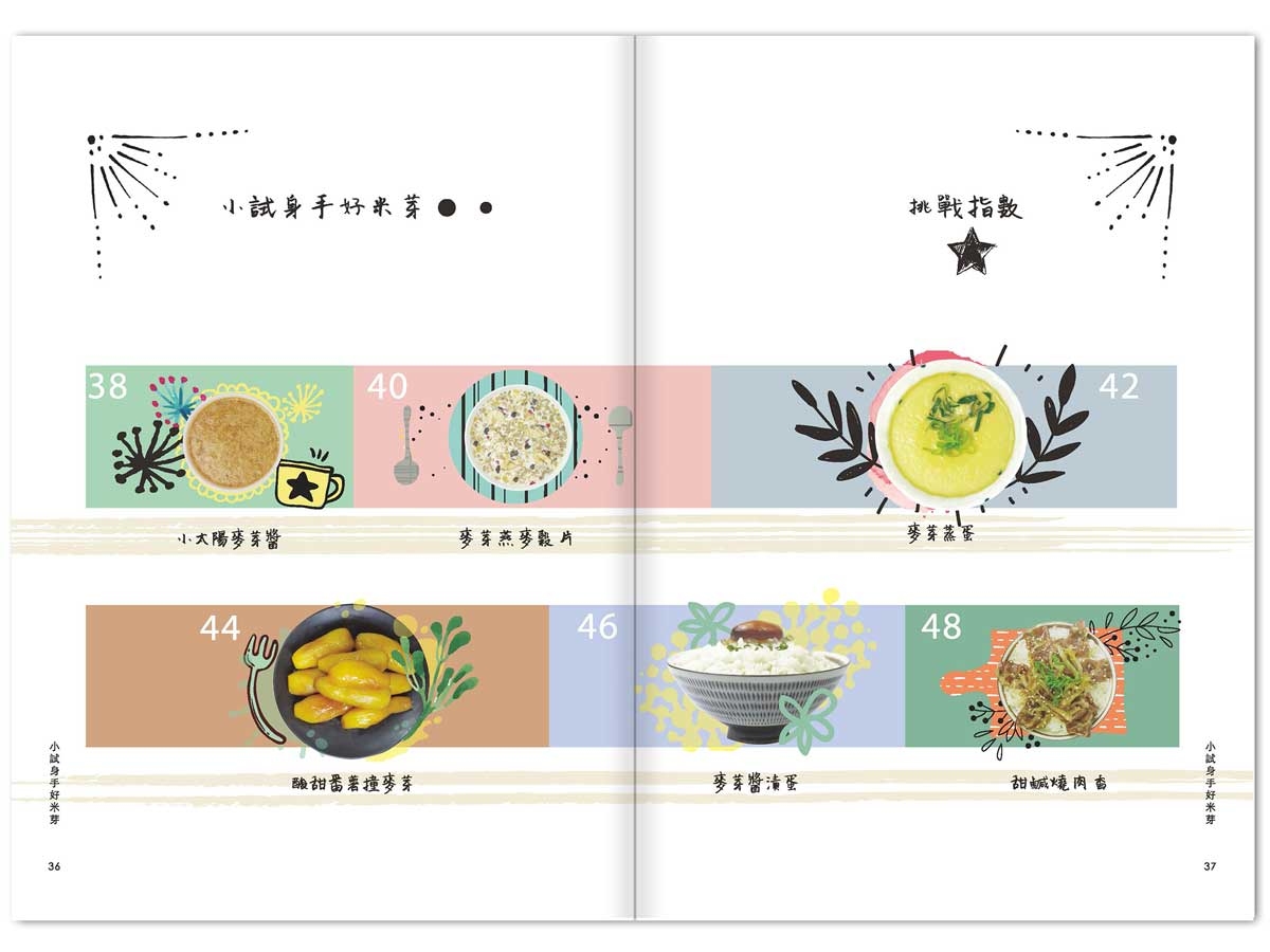 小試身手好米芽