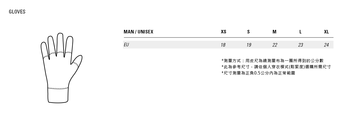 zerorh自行車手套尺寸表