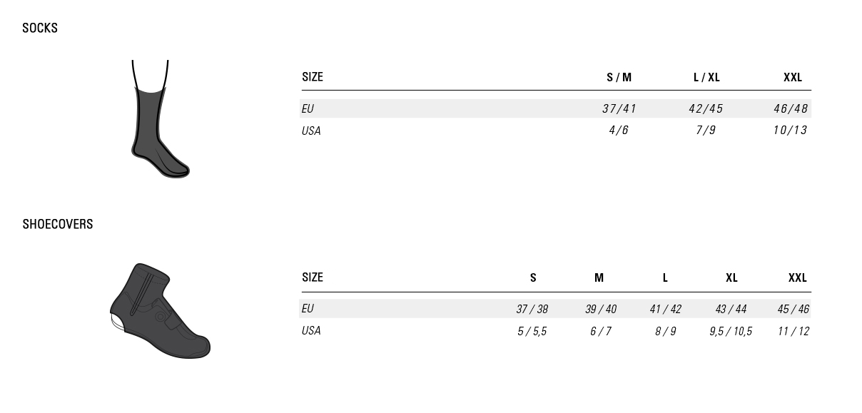 zerorh自行車運動襪、卡鞋套尺寸表
