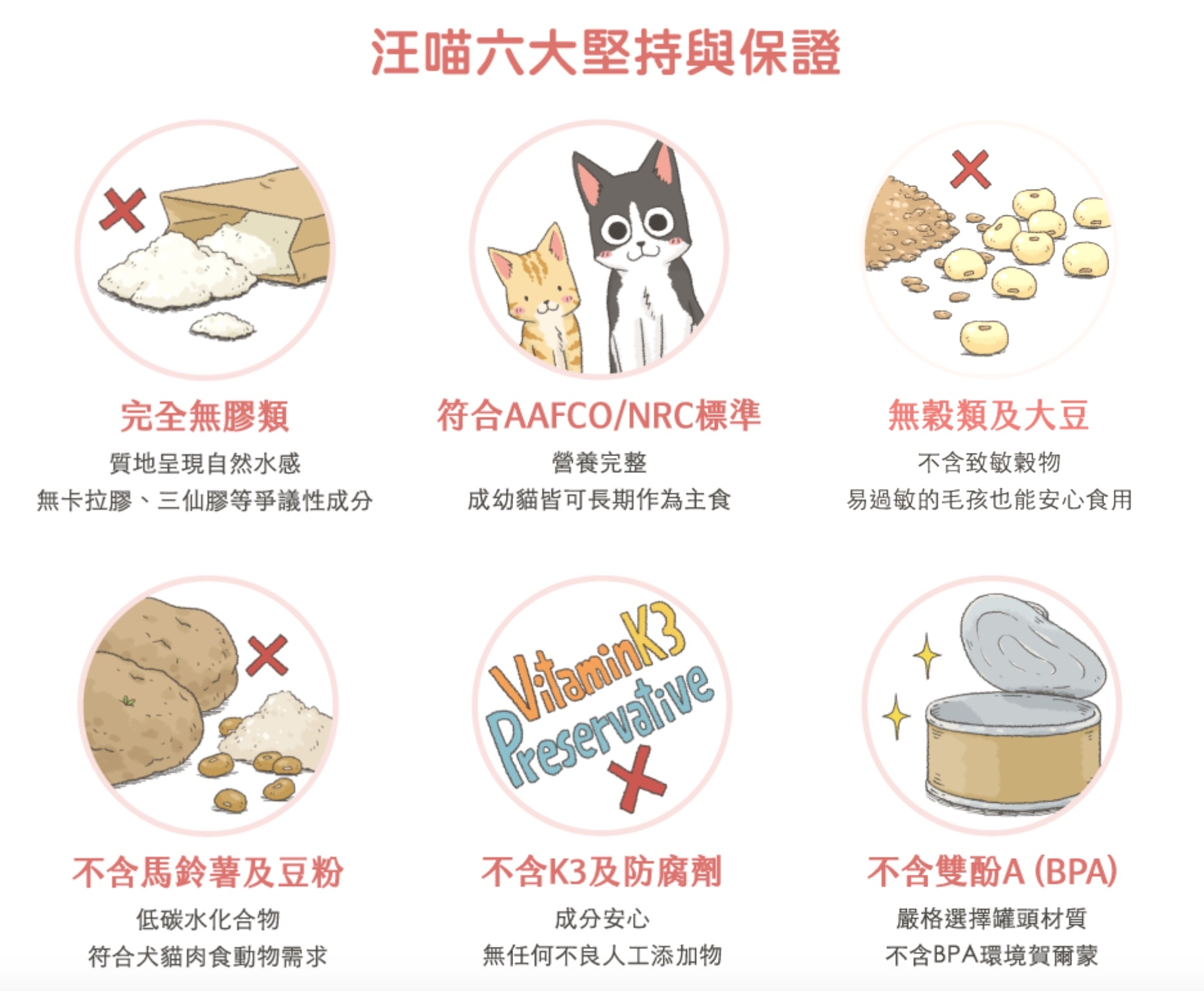 汪喵星球 98% FANTASTIC 鮮肉主食罐