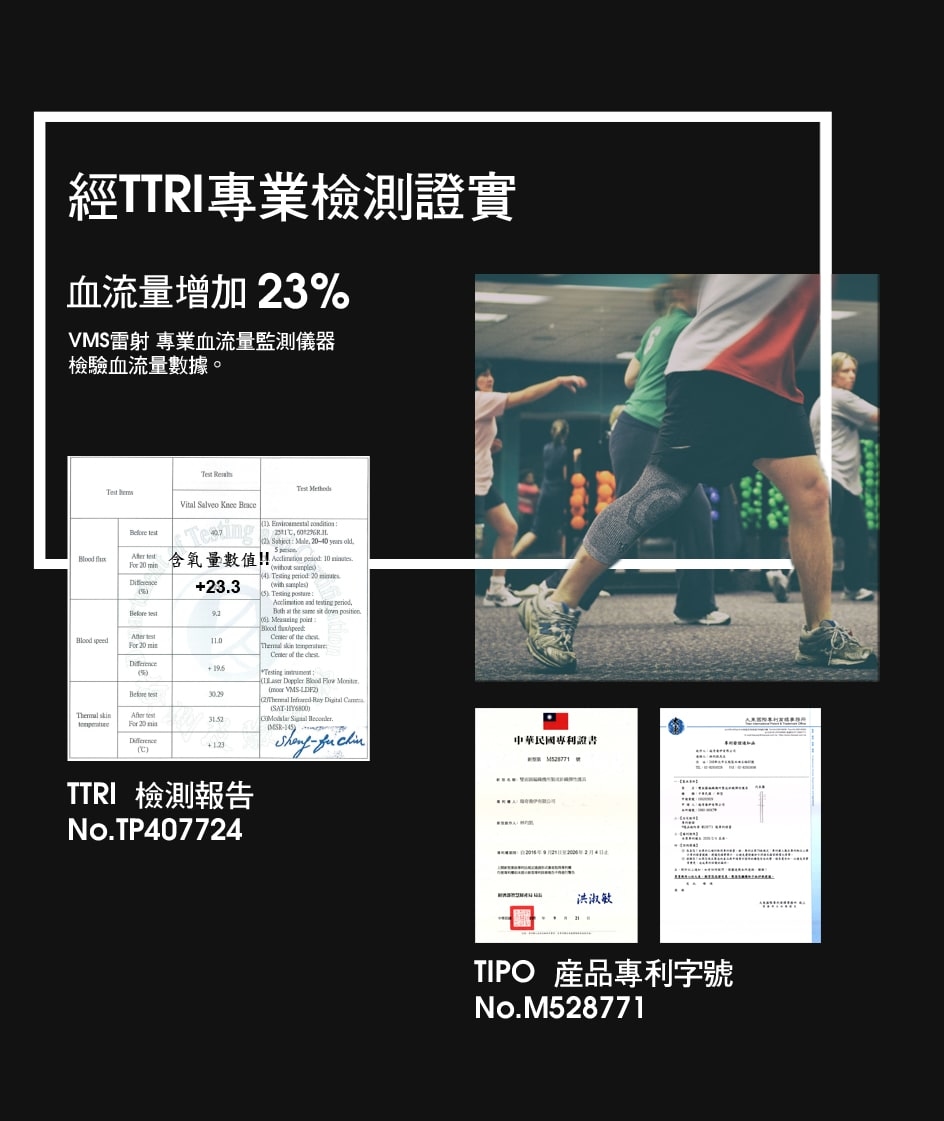 紗比優防護鍺運動保健護膝具有TTRI專業檢測證實