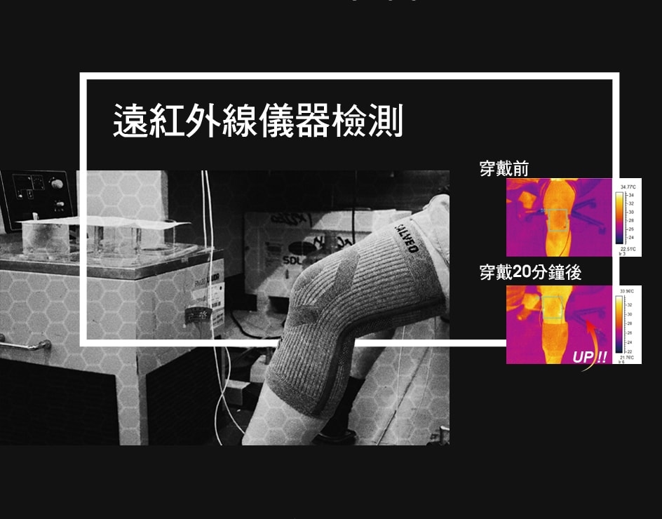 紗比優防護鍺運動保健護膝遠紅外線儀器檢測說明