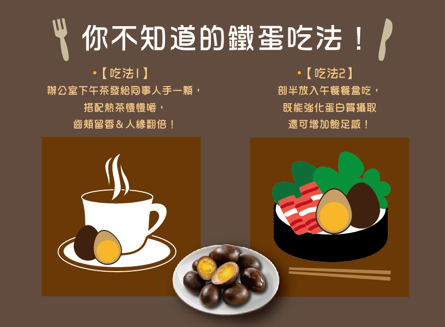 所長茶葉蛋-你不知道的鐵蛋吃法：1. 辦公室下午茶發給同事人手一顆，齒頰留香、人緣翻倍！ 2. 剖半放入午餐便當中，強化蛋白質攝取並增加飽足感