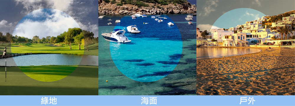 偏光太陽眼鏡鏡片最適合在戶外例如草地,海上,城市等環境活動作配戴