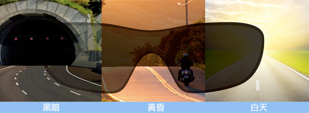 偏光眼鏡具備變色功能適合晚上.黃昏.白天全天候配戴
