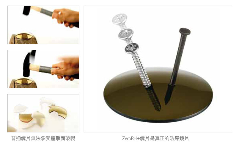 鐵鎚敲擊鏡片測試,即使鑽入螺絲也不會破裂