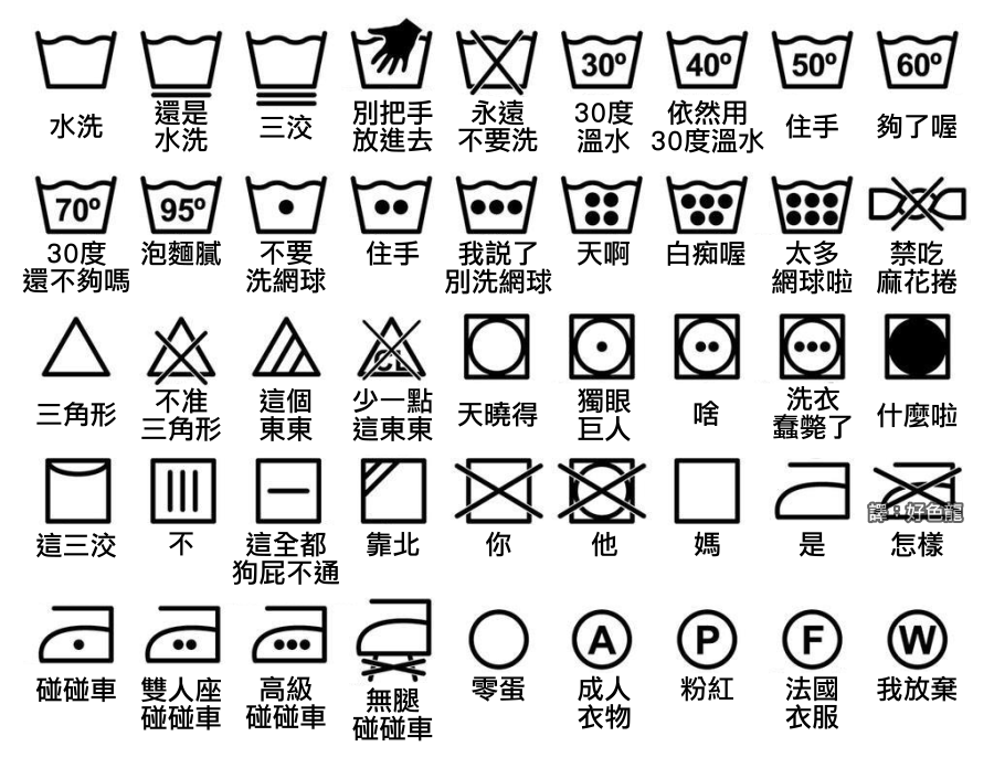 洗衣白癡眼中的衣服洗標符號