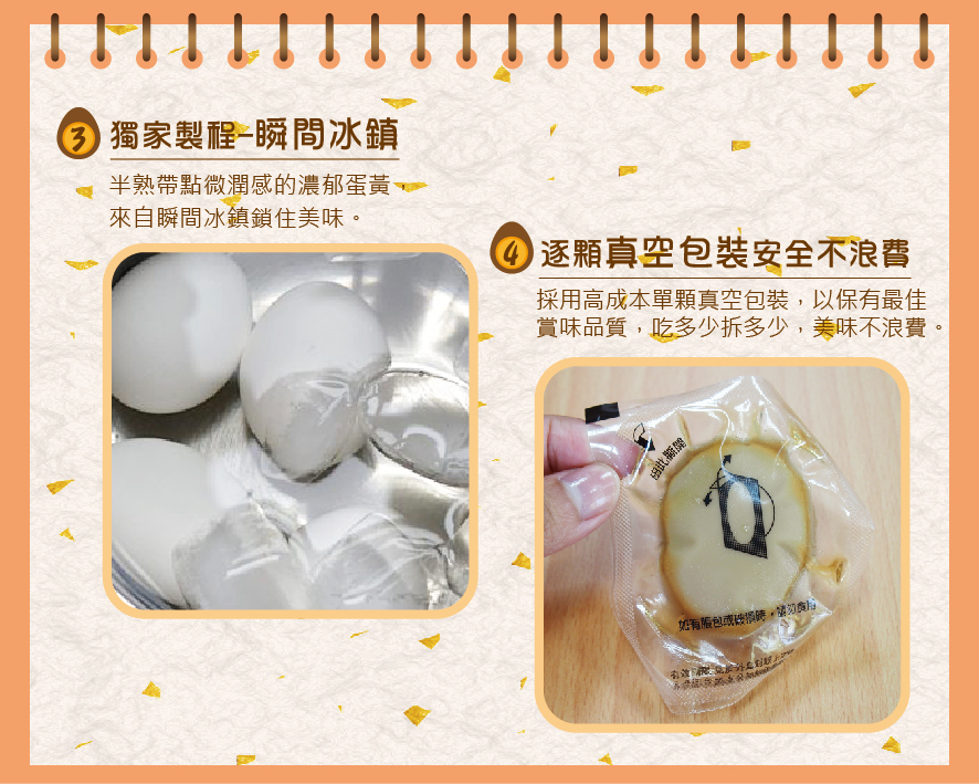 所長茶葉蛋-半熟溏心蛋-瞬間冰鎮的獨家製程，創造半熟帶點微潤感的濃郁蛋黃；逐顆真空包裝安全不浪費，保有最佳賞味品質