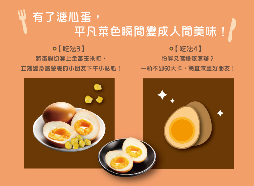 所長茶葉蛋-半熟溏心蛋-溏心蛋的吃法：3. 將蛋對切撒上金黃玉米粒，最營養的小朋友下午點心；4. 怕胖又嘴饞，溏心蛋一顆不到60大卡