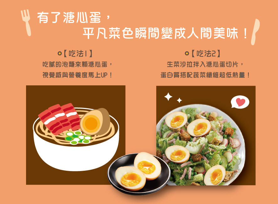 所長茶葉蛋-半熟溏心蛋-溏心蛋的吃法：1. 吃膩的泡麵來顆溏心蛋，視覺感與營養度加分；2. 生菜沙拉拌入溏心蛋切片，蛋白質搭配蔬菜纖維超低熱量