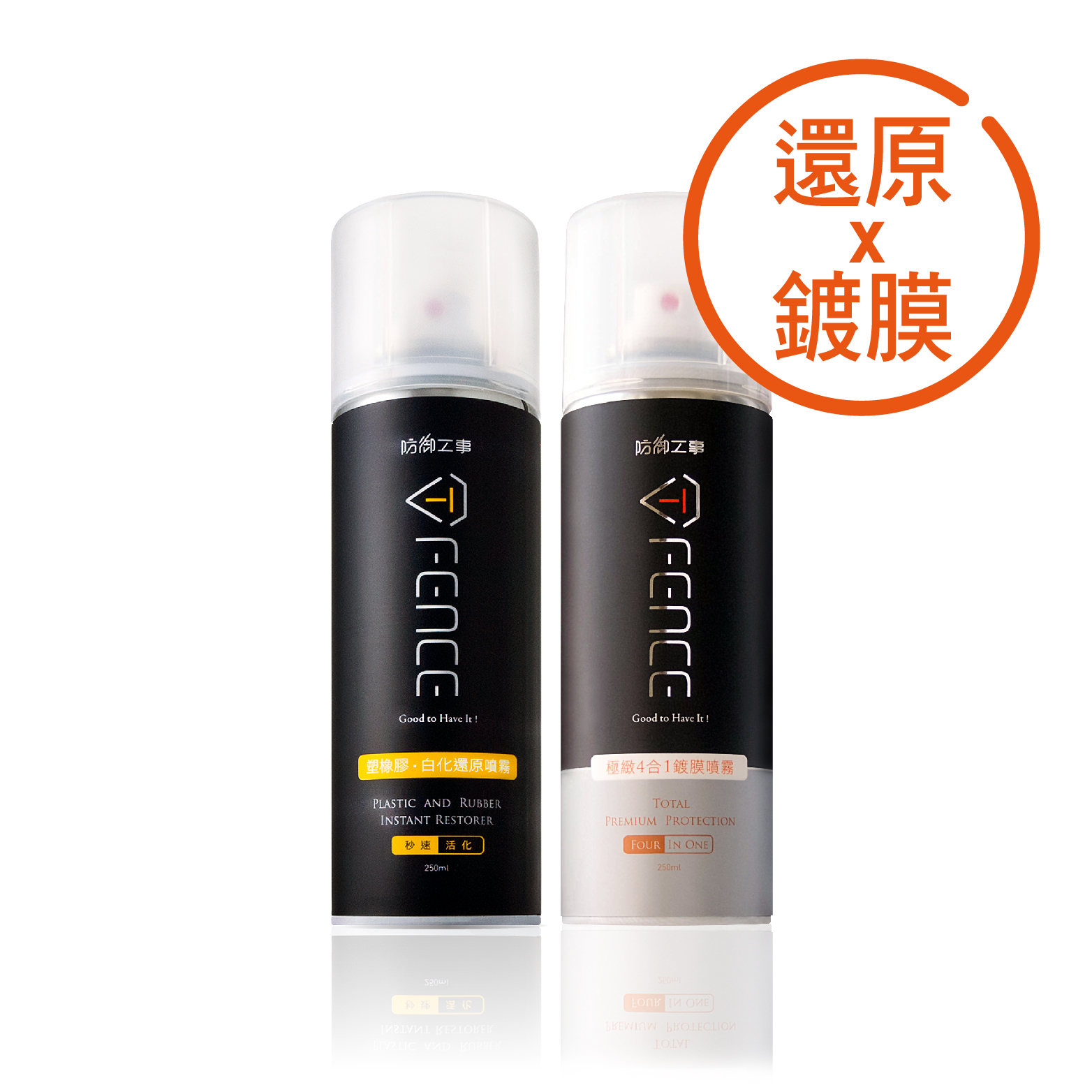 塑料還原Ｘ鍍膜保養｜汽機車全面防御組合