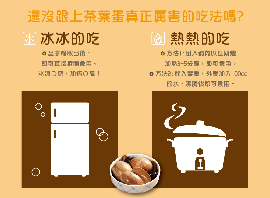 所長茶葉蛋-原味茶葉蛋-獨創冰熱兩食吃法。冰吃，冰箱取出即食加倍Q彈；熱吃，到入鍋內以瓦斯爐加熱3-5分鐘，或電鍋放入100cc蒸至沸騰