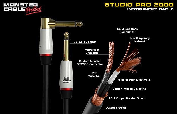 Monster Cable SP2000 I 21 錄音室等級樂器導線6.4米