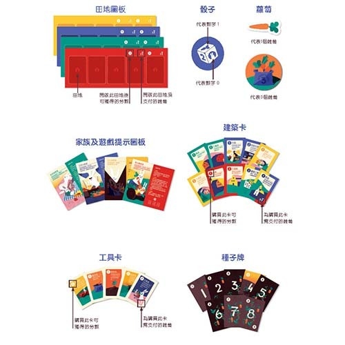 兔兔農場 Bunny Farm 繁體中文版