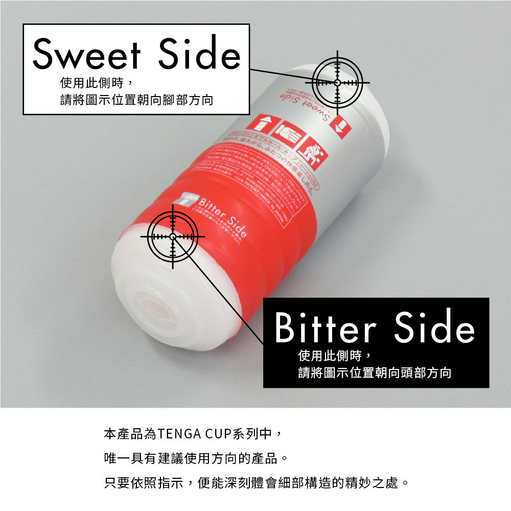 U.S.TENGA DOUBLE HOLE CUP