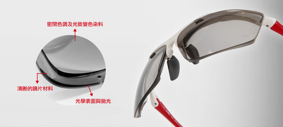 透過專利注色技術,在鏡片曲面注入加入顏料分子及變色劑,解決了不自然的鏡片色差與大區塊染色等問題