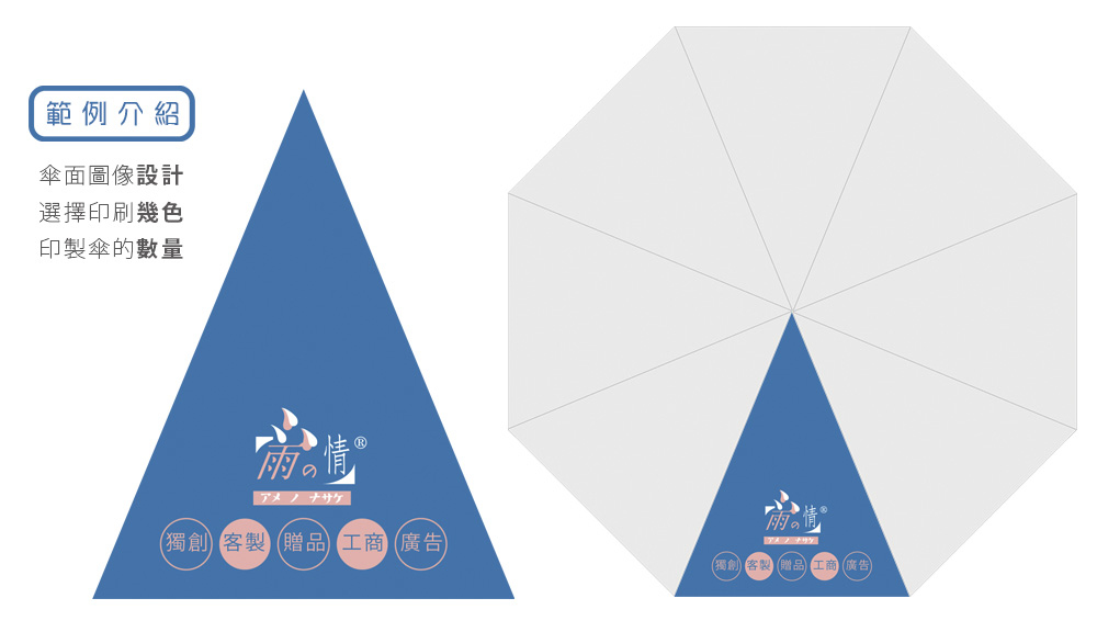 雨傘印刷範例,傘印刷位置圖,廣告傘印刷,客製傘,禮贈品印刷,傘設計,IP雨傘,聯名商品,
