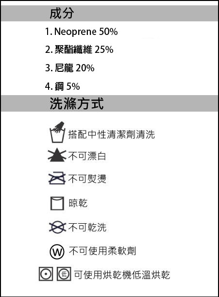 紗比優護膝成分表