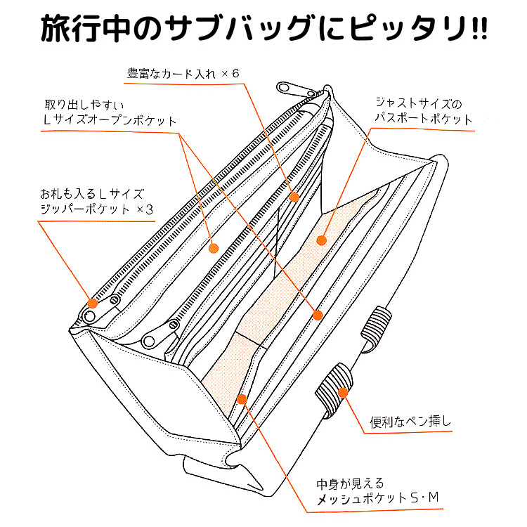 YakPak 旅行收納包