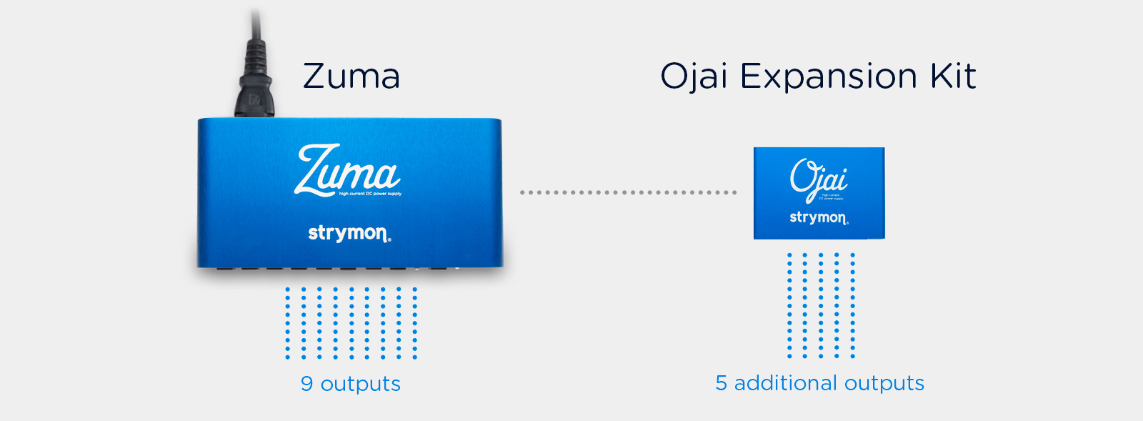 Strymon Ojai Expansion Kit 效果器電源擴充套件不含變壓器