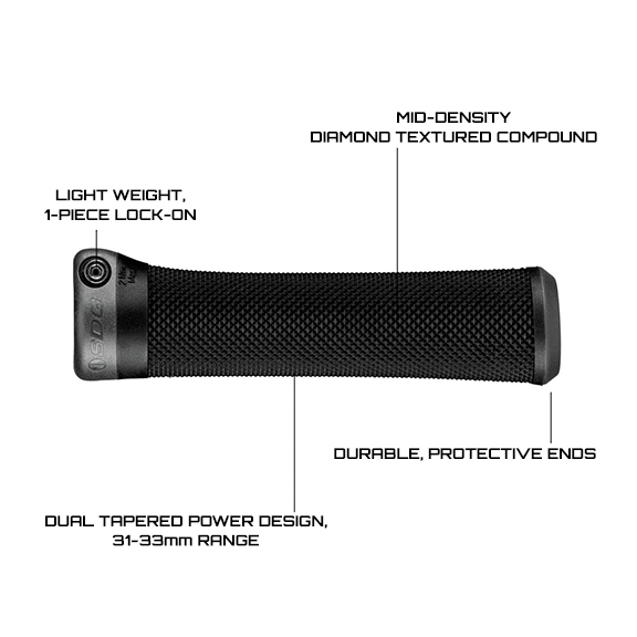 SDG SLATER Lock-On 握把套