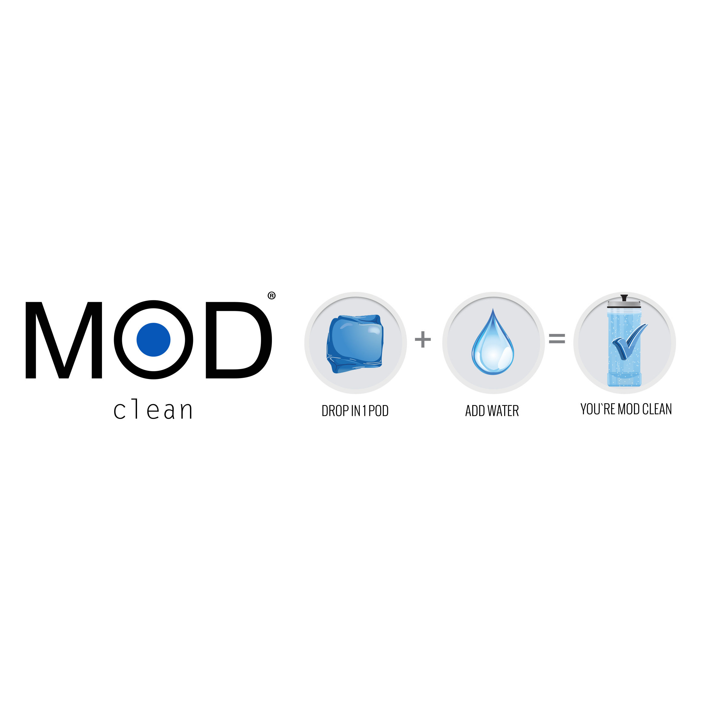 美國 Mod Clean® 專業理髮消毒粉劑 ( 一包 32 小袋 )