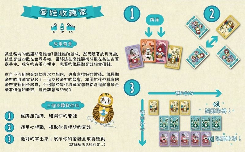 套娃收藏家 matryoshka 繁體中文版 送限量太空套娃卡
