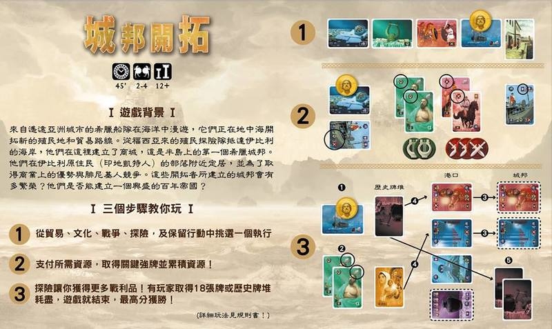 城邦開拓 emporion 繁體中文版 內附金屬幣