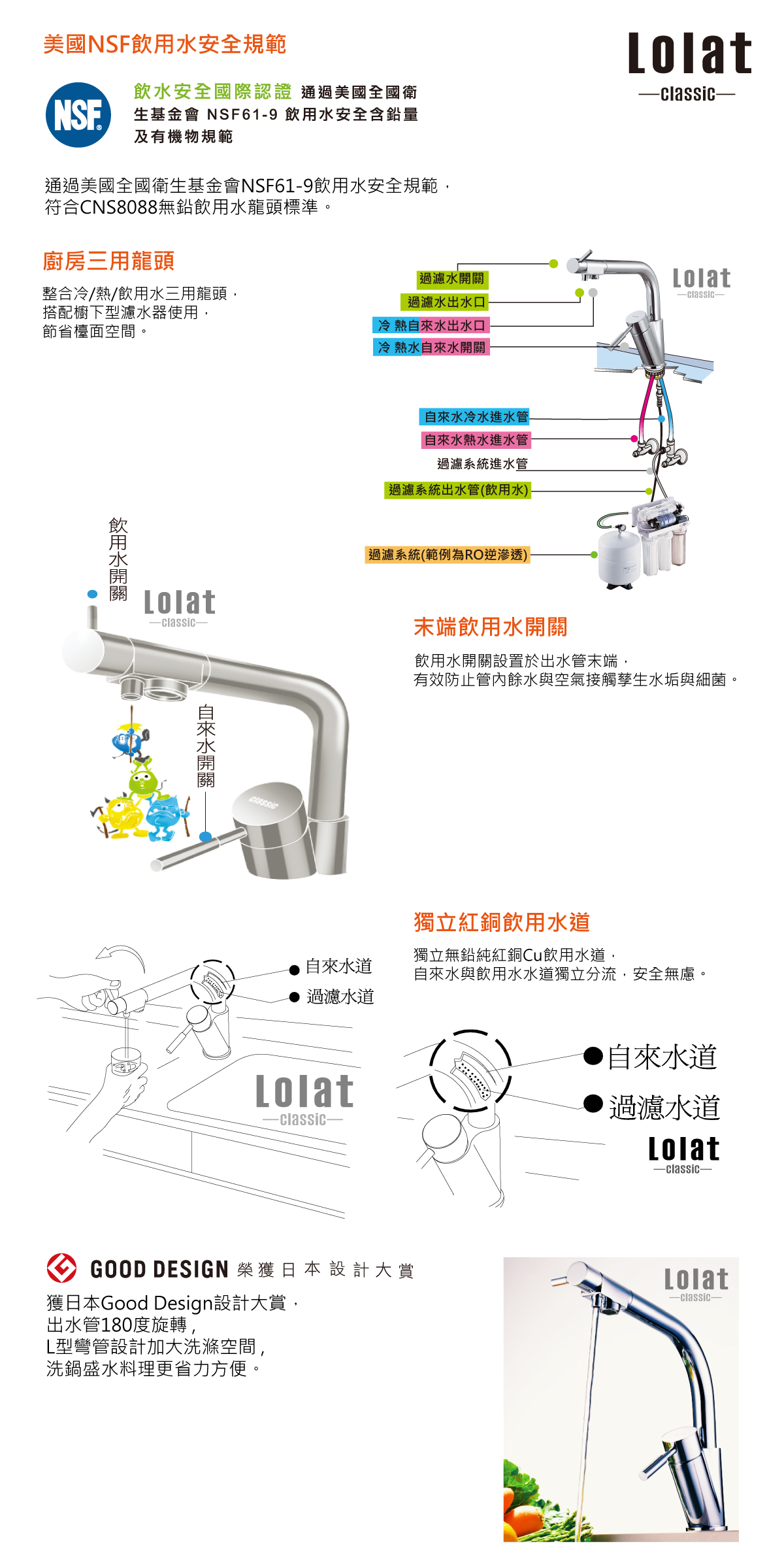 廚房三用水龍頭使用辦法