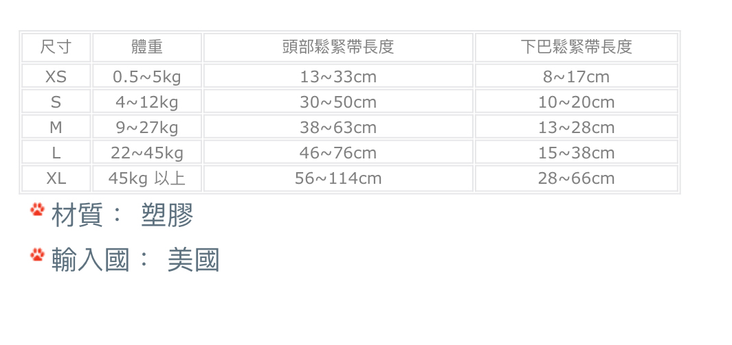 🇺🇸美國Doggles-藍色/blue / 淡色藍鏡片-護目鏡寵物太陽眼鏡抗UV護目鏡Doggles® ILS