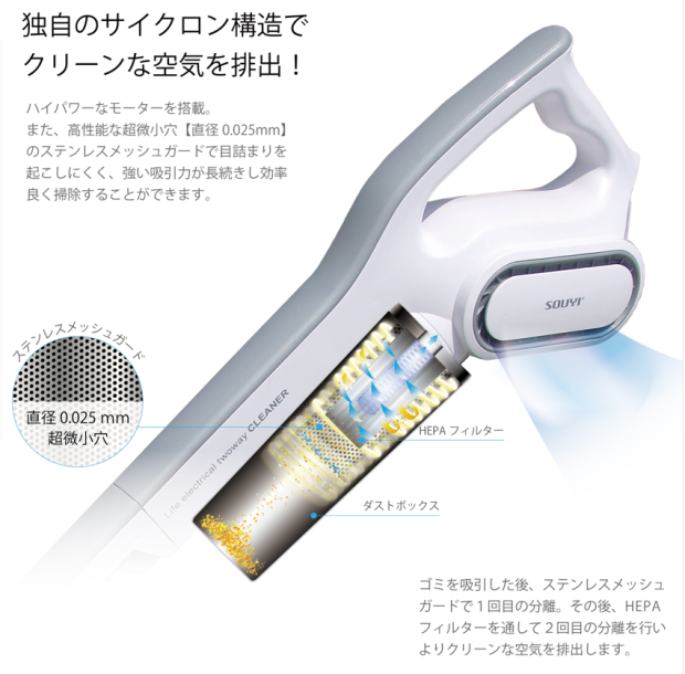 SOUYI SY-080 二合一離心旋風輕便吸塵機