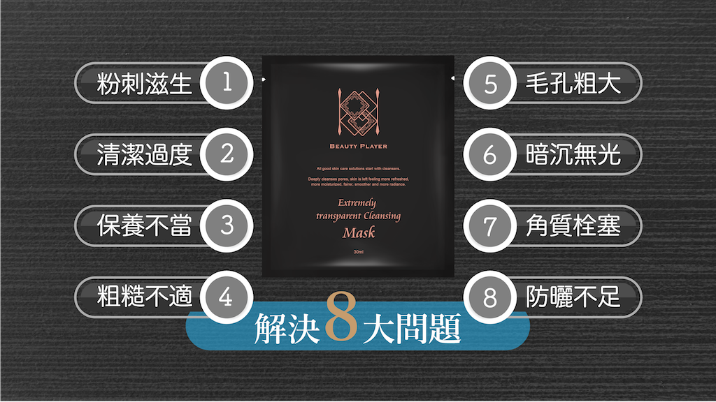 BEAUTY PLAYER極透淨膚清潔面膜|五片裝『亞洲熱銷No.1』+