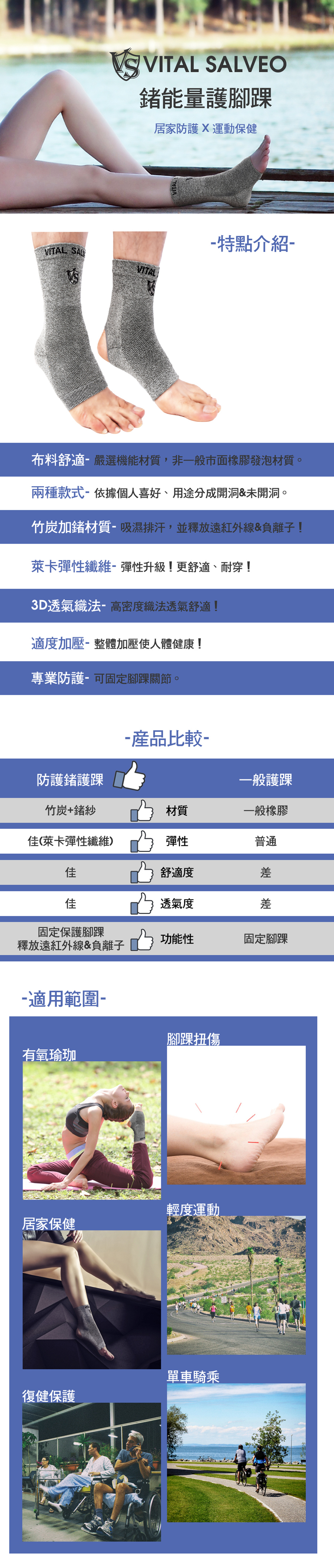 紗比優運動保健鍺能量護腳踝