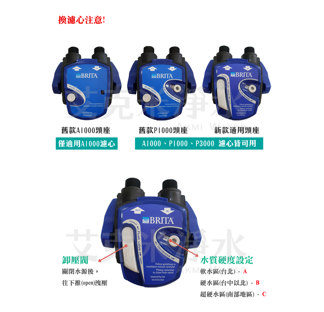 BRITA A1/P1換濾心說明