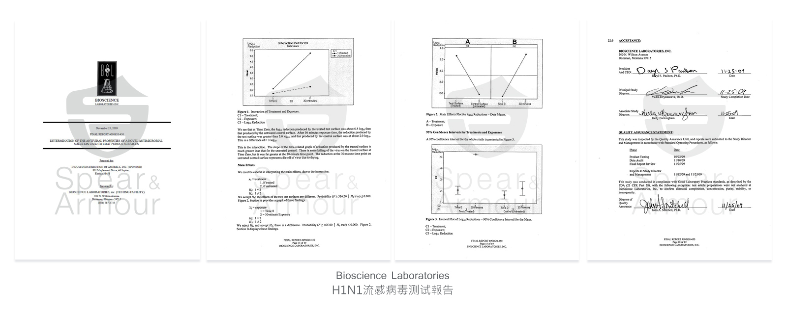 Spear & Armour 思必兒系列產品能預防H1N1流感病毒