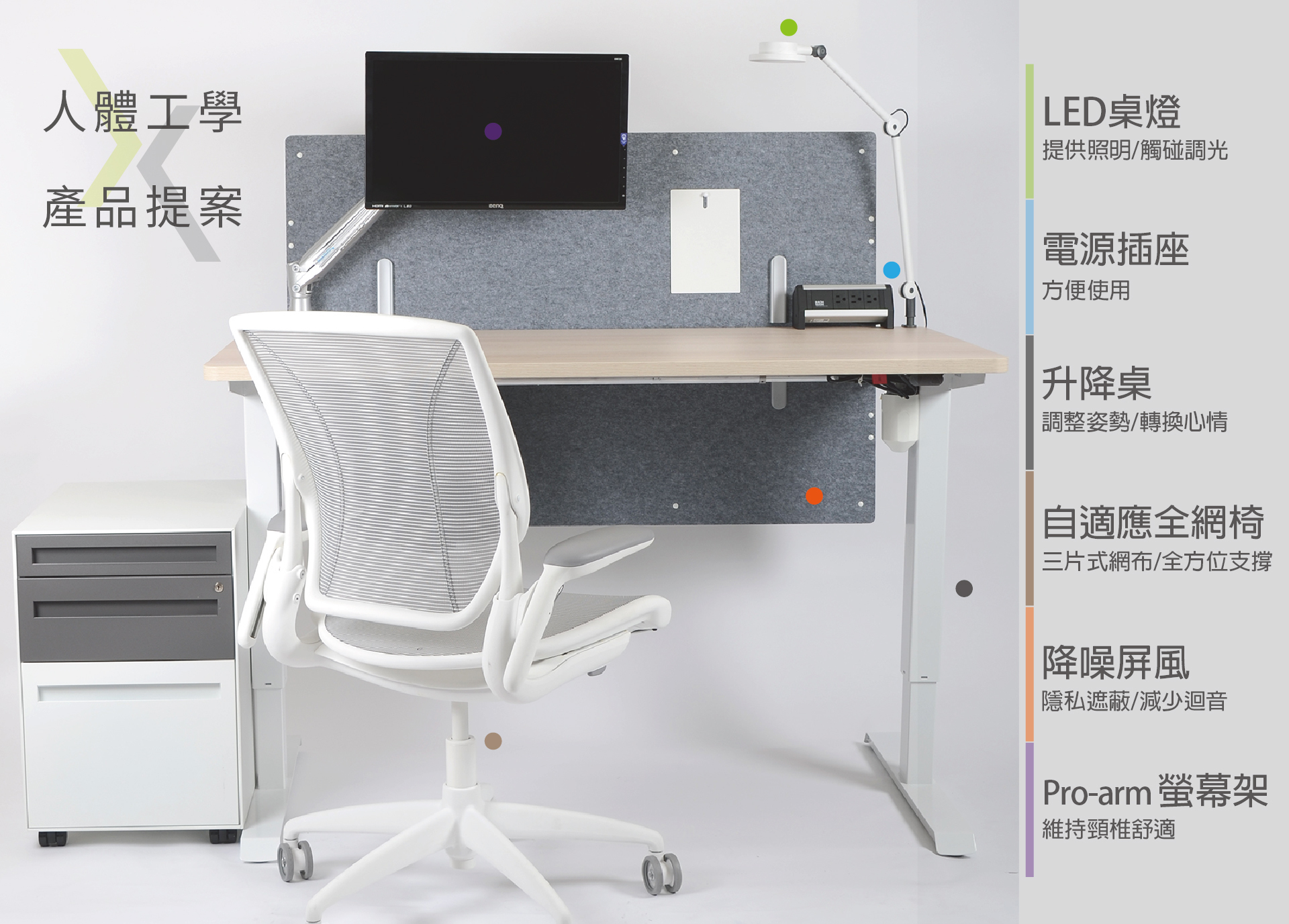 康萊人體工學提案