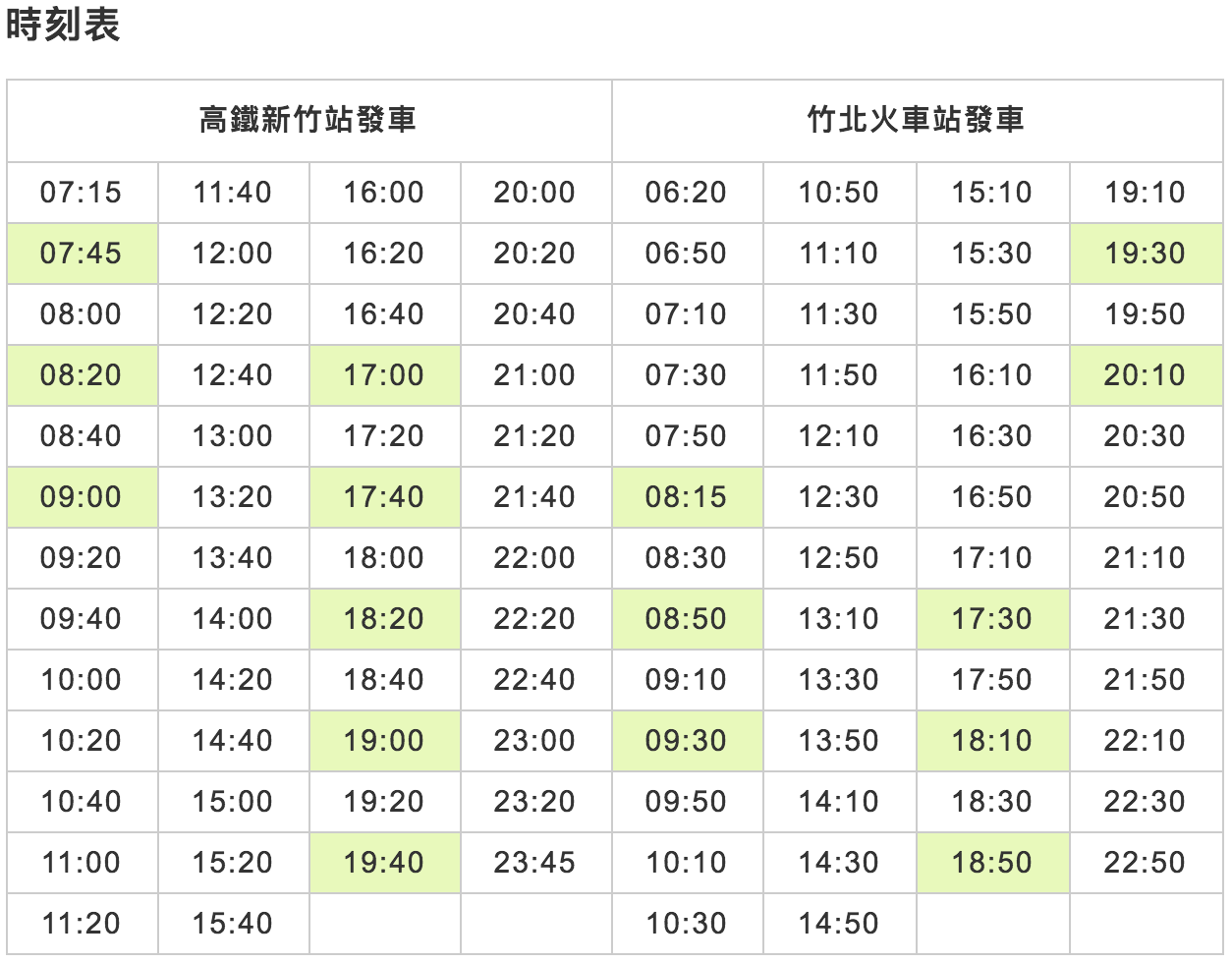 陸比音樂交通資訊-竹北火車站&新竹高鐵