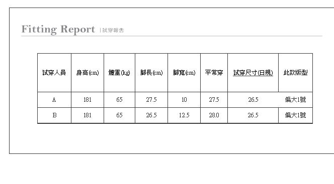 富發牌國民鞋 男款- 休閒單寧織紋舒適便鞋-藍