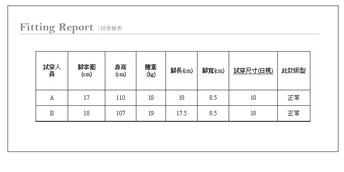 韓風兒童休閒鞋 富發牌國民鞋