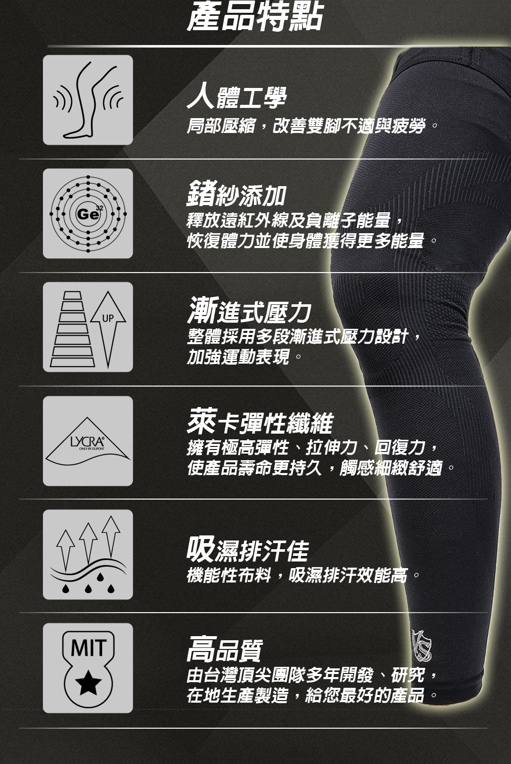 紗比優壓力襪護小腿護腳踝全新壓力護具壓力護具產品特色