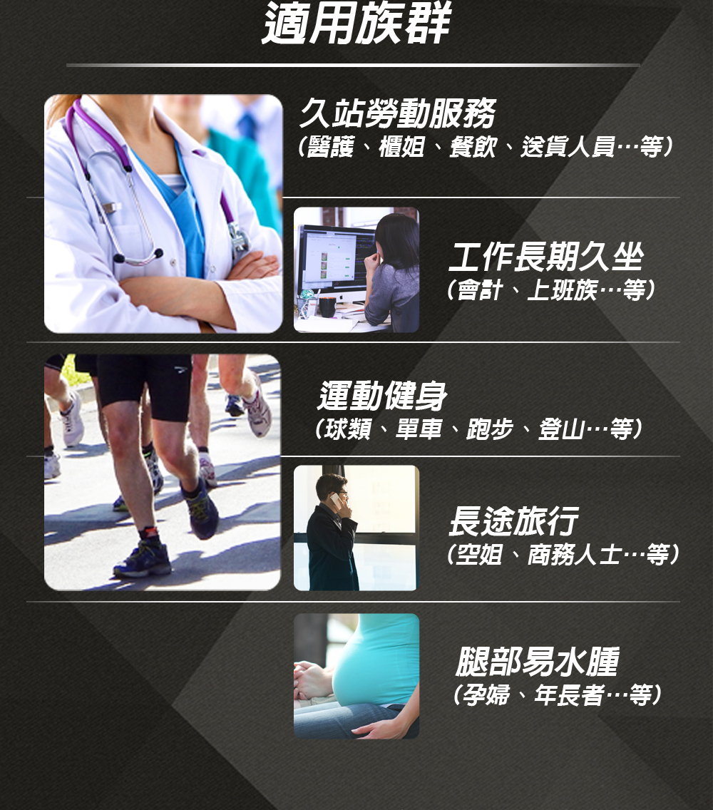 紗比優壓力襪護小腿護腳踝全新壓力護具適用久站勞動工作長期久坐者使用