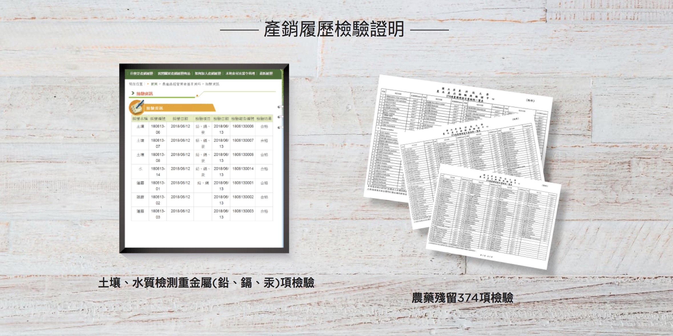 美膚娜娜 安全放心 首選 檢測證明