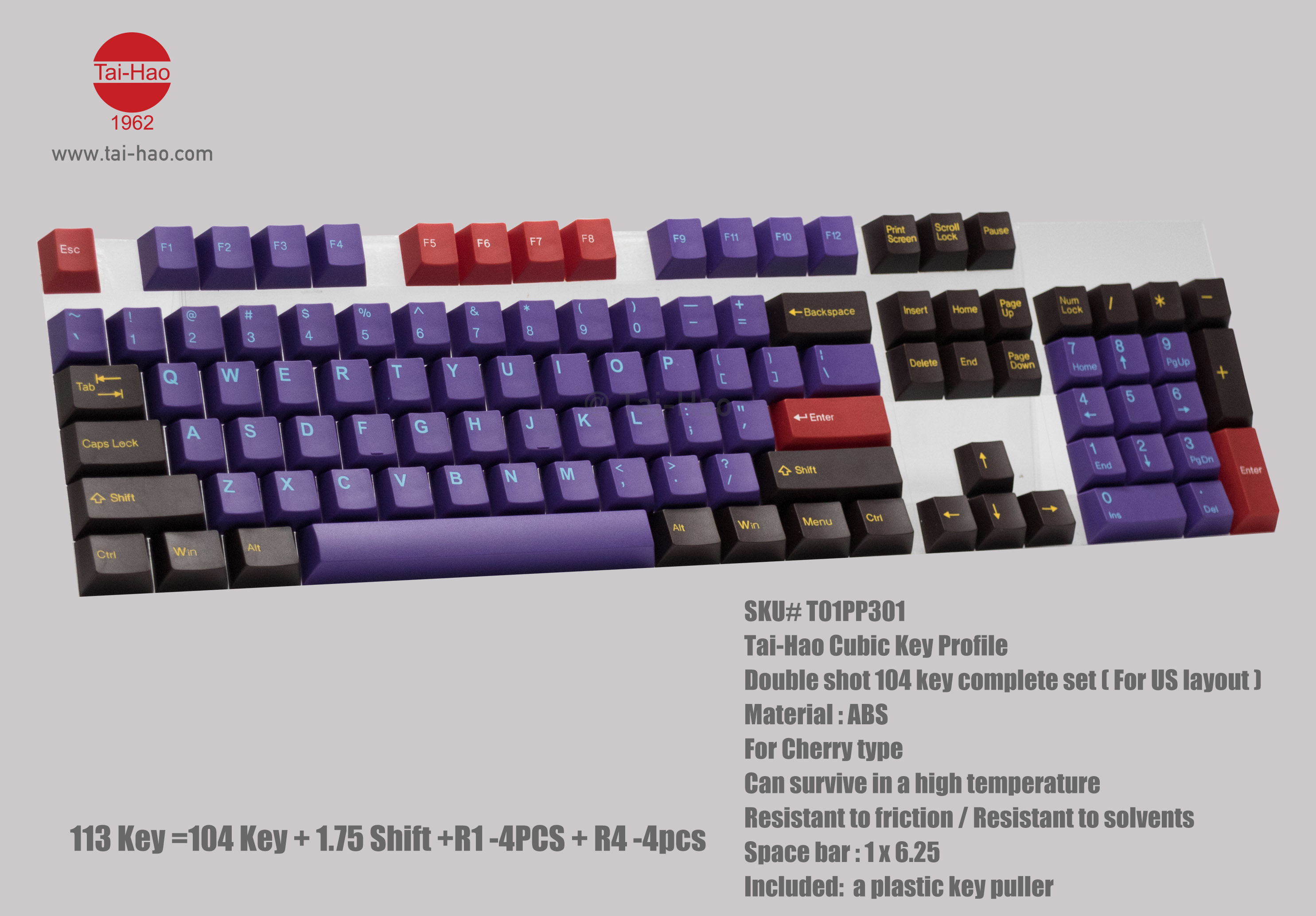 tai hao cherry profile