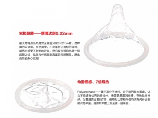 Sagami相模原創 0.02 (第二代) 20 片裝 PU 安全套